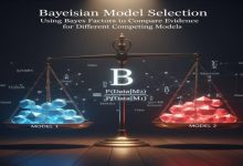 Bayesian Model Selection Using Bayes Factors to Compare the Evidence for Different Competing Models